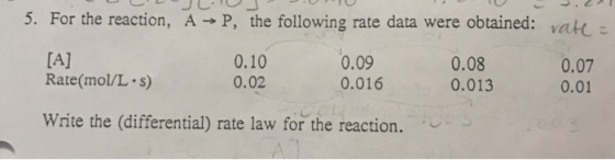 5. For the reaction, A → P, the following rate data were obtained: vak 0.10 0.02 0.09 0.016 0.08 0.013 0.07 0.01 Rate(moVL.s) Write the (differential) rate law for the reaction.