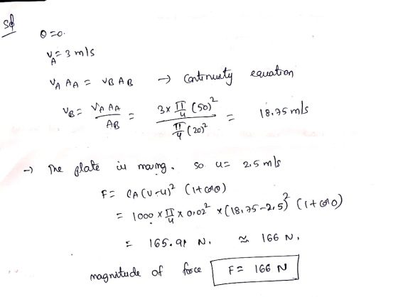 u 23 mis VARAS UBAB - Continuity equation vez Va AA 3x (50? 18.95 ms SAAB (2012 - The plate in moving so us 2.5 mls FS PACUCa