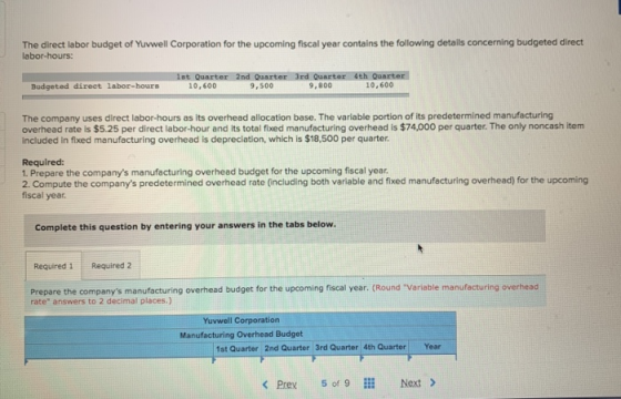 The direct labor budget of Yuvwell Corporation for the upcoming fiscal year contains the following details concerning budgete