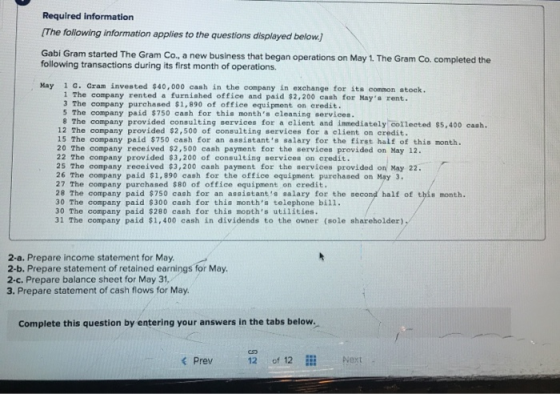 Required information (The following information applies to the questions displayed below) Gabi Gram started The Gram Co., a n