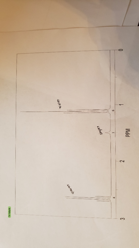 H NMR triplet quartet singlet PPM