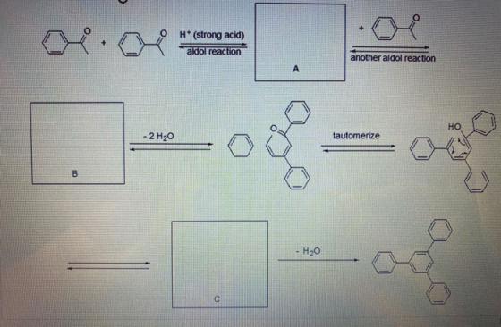 H* (strong acid) aldol reaction another aldol reaction - 2 H20 tautomerize - H20
