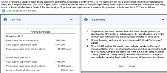 Chirko & Partners, a Quebec-based public accounting partnership, specializes in audit services. Its job-costing system has a