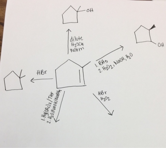 -044 dilute H2SOt O4 ?Br 2 th02