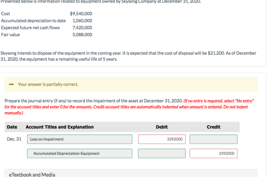 Presented below is information related to equipment owned by Skysong Company at December 31, 2020. Cost Accumulated depreciat