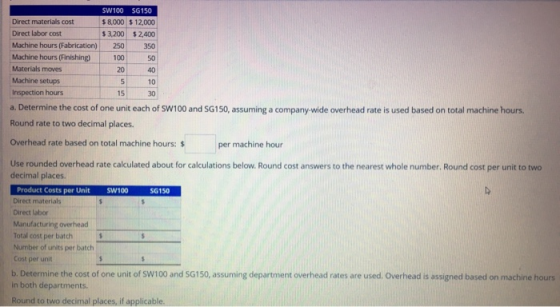 SW100 SG 150 350 Direct materials cost $8,000 $ 12,000 Direct labor cost $3,200 $2,400 Machine hours (Fabrication) 250 Machin
