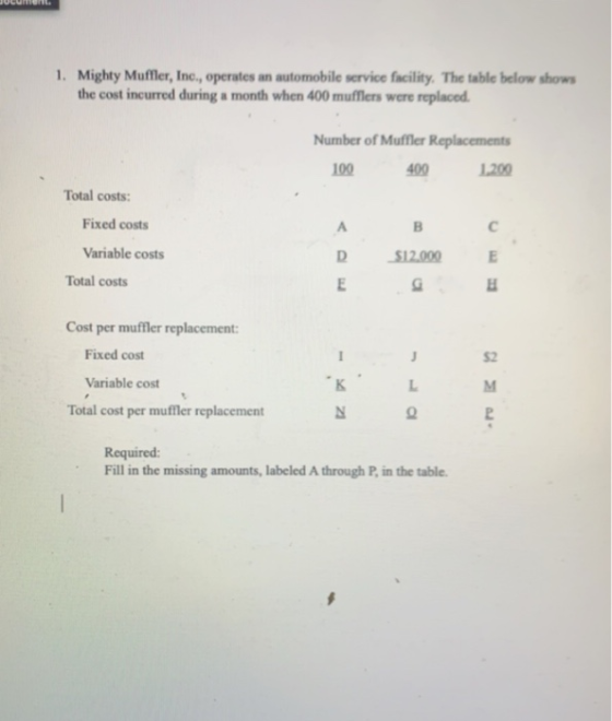 1. Mighty Muffler, Inc., operates an automobile service facility. The table below shows the cost incurred during a month when