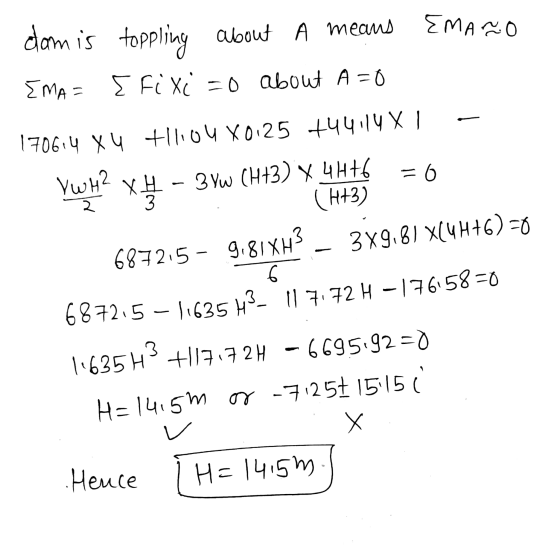 domis toppling about a means EMANO EMA= E Fi Xi =0 about A=0 170614 x4 +11.04 X0.25 +44:14 X ! - YwX2 Xų - 3 yw (H43) x 4446
