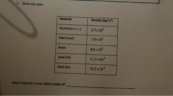 1. Given the data: Material Density (kg/m) Aluminum (AC) 2.7 x 10 Steel (Iron) 7.8x10 Brass 8.6 x 10 Lead (Pb) 11.3 x103 Gol