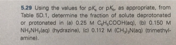 5.29 Using the values for pk, or pkp, as appropriate, from Table 5D.1, determine the fraction of solute deprotonated or proto
