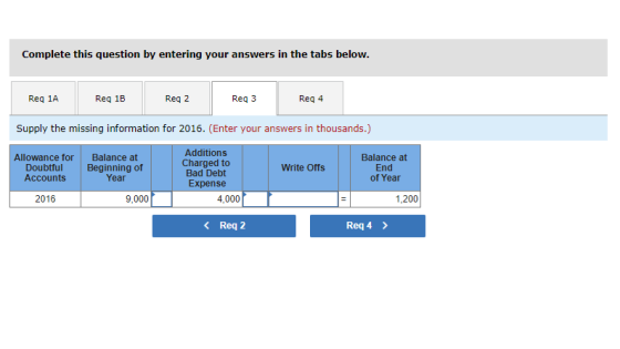 Complete this question by entering your answers in the tabs below. Req 1A Reg 1B Req 2 Reg 3 Reg 4 Supply the missing informa