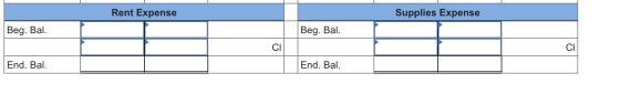 Rent Expense Supplies Expense Beg. Bal. Beg. Bal. End. Bal. End. Bal.