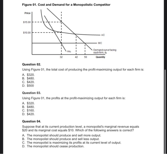 Figure 01. Cost and Demand for a Monopolistic Competitor Price $15.00 --- $10.00 --- — АС MC Imre 11 Demand curve facing each
