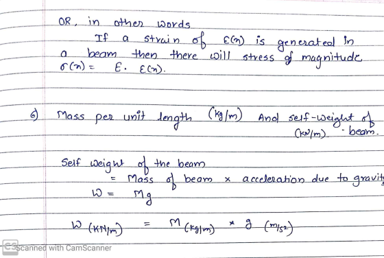 OR in other words. If a a beam 6 (2) = E. Ecn) Strain. of Ecom) is generated in then there will_stress of magnitude Mass per
