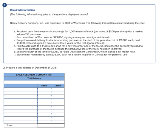 Required information (The following information applies to the questions displayed below.) Bailey Delivery Company, Inc., was