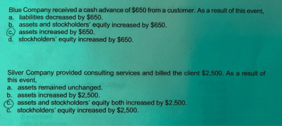 Blue Company received a cash advance of $650 from a customer. As a result of this event, a. liabilities decreased by $650. b.