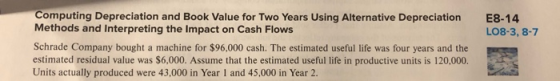 E8-14 LO8-3, 8-7 Computing Depreciation and Book Value for Two Years Using Alternative Depreciation Methods and Interpreting
