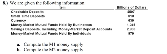 8.) We are given the following information: Item Checkable Deposits Small Time Deposits Currency Money-Market Mutual Funds He