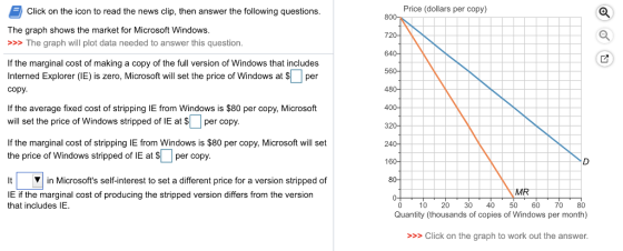 Click on the icon to read the news clip, then answer the following questions Price (dollars per copy) 80 The graph shows the market for Microsoft Windows >The graph il plot data needed to answer this question. 720 640 560 48 40 32 240 16 If the marginal cost of making a copy of the full version of Windows that includes Interned Explorer (IE) is zero, Microsoft will set the price of Windows at $ per copy If the average fixed cost of stripping IE from Windows is $80 per copy, Microsoft will set the price of Windows stripped of IE at $ per copy If the marginal cost of stripping lE from Windows is $80 per copy, Microsoft will set the price of Windows stripped of IE at $per copy. Vin Microsofts self-interest to set a different price for a version stripped of 80 MR IE if the marginal cost of producing the stripped version differs from the version that includes IE. 0 10 20 3040 50 60 70 80 Quantity (thousands of copies of Windows per month) >>>Click on the graph to work out the answer.