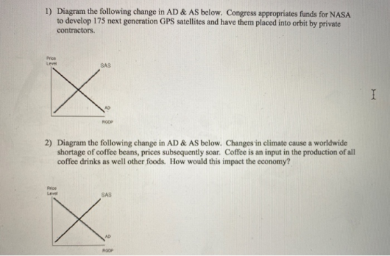 1) Diagram the following change in AD & AS below. Congress appropriates funds for NASA to develop 175 next generation GPS sat