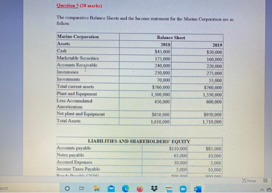 Question 5 (20 marks) The comparative Balance Sheets and the Income statement for the Marine Corporation are as follow Marine
