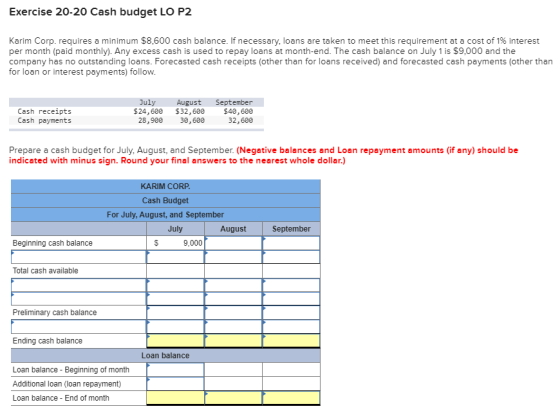 Exercise 20-20 Cash budget LO P2 Karim Corp. requires a minimum $8,600 cash balance. If necessary, loans are taken to meet th