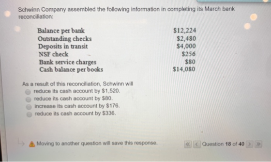 Schwinn Company assembled the following information in completing its March bank reconciliation: Balance per bank Outstanding
