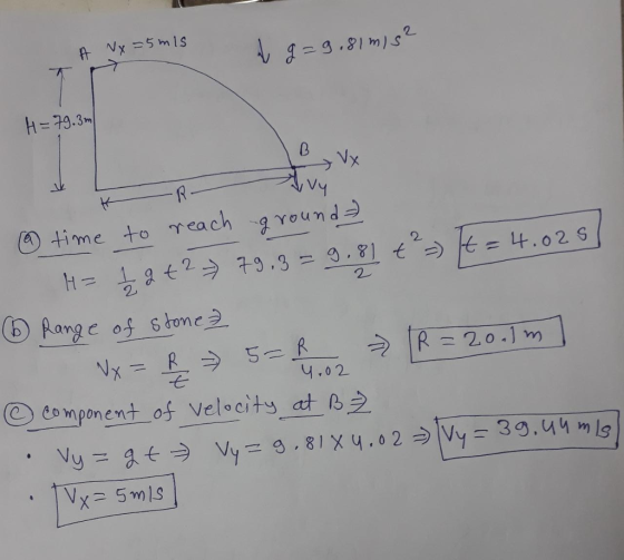 h=79.3m time to reach g Yound 七 cemponent of velocity ct B