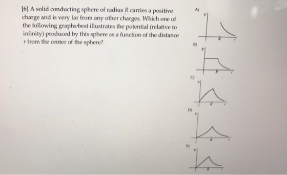 16] A solid conducting sphere of radius R carries a positive charge and is very far from any other charges. Which one of the following graphs-best illustrates the potential (relative to infinity) produced by this sphere as a function of the distanoe r from the center of the sphere? A) B) C) D) E)