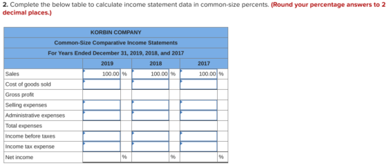 2. Complete the below table to calculate income statement data in common-size percents. (Round your percentage answers to 2 d