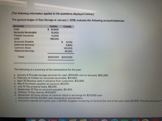 The following information applies to the questions displayed below.) The general ledger of Zips Storage at January 1, 2018, i