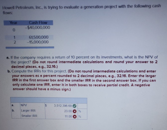Howell Petroleum, Inc., is trying to evaluate a generation project with the following cash flows: Year Cash Flow -$40,000,000