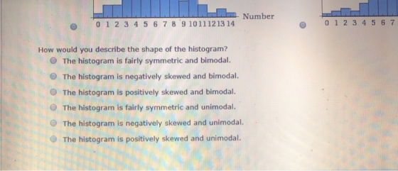 Number o 01 2 3 4 5 6 78 910111213 14 o 01 2 3 4 56 7 How would you describe the shape of the histogram? O The histogram is fairly symmetric and bimodal. The histogram is negatively skewed and bimodal. O The histogram is positively skewed and bimodal. The histogram is fairly symmetric and unimodal. 0 The histogram i negatively skewed and unimodal. . The histogram is positively skewed and unimodal.