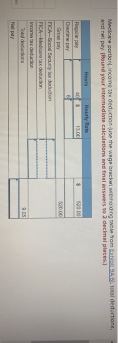 - Medicare portion), income tax deduction (use the wage bracket withholding table from Exhibit 9A6), total deductions, and ne