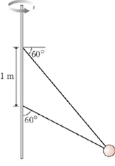 Image for Two wires are tied to the 3.0kg sphere shown in the figure. (Figure 1) The sphere revolves in a horizontal cir