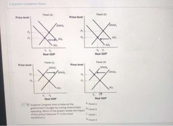 Question Completion Status: Panel (b) Panel (a) Price level Price leve SRAS АО, AD AD2 AD, AD, Real GDP Real GDR Panel (d) Pa