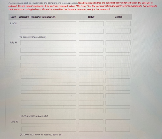 Journalize and post closing entries and complete the closing process. (Credit account titles are automatically indented when