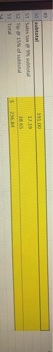 49 191.00 So subtotal 51 Sales tax @ 9% subtotal 52 Tip @ 15% of subtotal 53 Total 17.19 28.65 236.84 $ 54