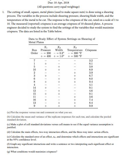 Due: 10-Apr, 2018 All questions carry equal weightage 1. The cutting of sall, square, metal plates (used to make square nuts) is done using a shearing process. The variables in the process include shearing pressure, shearing blade width, and the temperature of the metal to be cut. The response is the crispness of the cut, rated on a scale of 1 to 10. The measured (reported) crispness is an average crispness of 10 sheared plates. A process engineer decided to study the system to find the settings of the variables that would maximize crispness The data are listed in the Table below Data to Study Effect of System Settings on Shearing of Metal Plates Run Pressure Width Temperature Crispness -400 +.. 1.0 +-500 °F 3.2 8.1 3.8 8.9 3.9 10 8.0 9.4 14 12 15 9.1 4.6 9.1 3.6 16 13 8.4 9.9 (a) Plot the response versus run and comment on what you see b) Calculate the mean and variance of the replicate responses for each run, and calculate the pooled standard deviation (c Make a plot of cell standard deviations versus cell means to see if the equal variance assumption is d)Cakculate the main effects, two-way interaction effects, and the three-way inter- action effects. Calculate the standard error of an effect, sr, and determine which effects and interactions are significant at the 95% confidence level. (f) Graph any significant interactions and write a sentence or two interpreting each significant effect or g) What conditions would maximize crispoess?