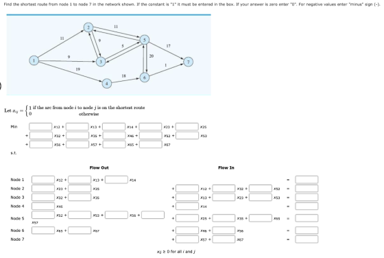 Find the shortest route from node 1 to node 7 in the network shown. If the constant is 1 it must be entered in the box. If