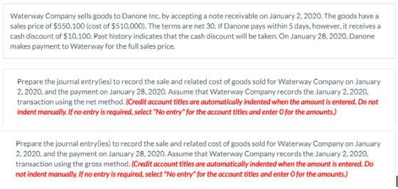 Waterway Company sells goods to Danone Inc. by accepting a note receivable on January 2, 2020. The goods have a sales price o