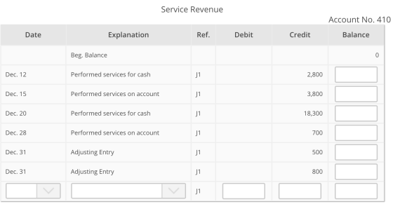 Service Revenue Account No. 410 Date Explanation Ref. Debit Credit Balance Beg. Balance 0 Dec. 12 Performed services for cash