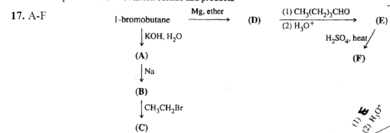 Mg, ether 1-bromobutane. (D) KOH, H2O (A) Na (B) CH CH Br (C) (i) CH30CH2 3 (E) (2) H30 H2SO4, heat (F)