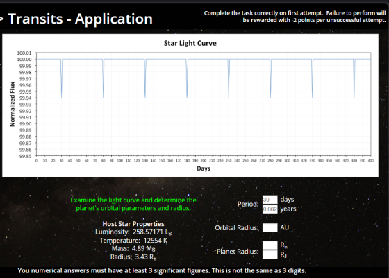 Transits - Application Complete the task correctly on first attempt. Failure to perform will be rewarded with -2 points per unsuccessful attempt. Star Light Curve 100.01 100.00 99.99 99.98 99.97 3 99.96 99.95 99.94 99.93 99.92 99.91 2 99.90 99.89 99.88 99.87 99.86 99.85 0 10 20 30 40 50 60 70 80 90 100 110 120 130 140 150 160 170 180 190 200 210 220 230 240 250 260 270 280 290 300 310 320 330 340 350 360 370 380 390 400 Days xamine the light curve and determine the planets orbital parameters and radius days years 30 Period 0.082 Host Star Properties Luminosity: 258.57171 Ls Temperature: 12554K Orbital Radius AU RE . Mass: 4.89 Ms Planet Radius:R Radius; 3.43 Rs You numerical answers must have at least 3 significant figures. This is not the same as 3 digits