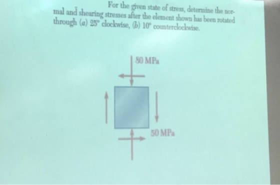 For the given state of stress, deternine the nor mal and shearing stresses after the elenent shown has been rotated through (a) 25 clockwise, (b) 10 counterclockwise 80 MPa 50 MPa