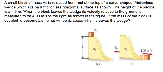 A small block of mass mi is released from rest at the top of a curve-shaped, frictionless wedge which sits on a frictionless