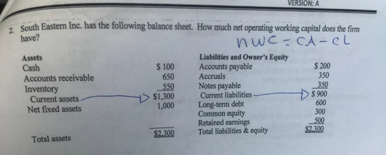 VERSION: A have? South Eastern Inc. has the following balance sheet. How much net operating working capital does the firm nwc