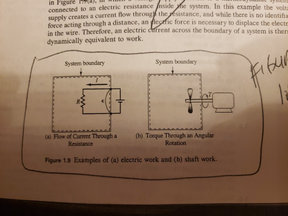 0110uyu Systen in Figure 1.9 ), Ill W o n II to an electric resistance Inside the system. In this example the volta flow thro