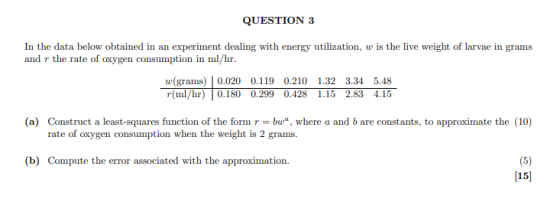 QUESTION 3 In the data below obtained in an experiment dealing with energy utilization, w is the live weight of larvae in gra