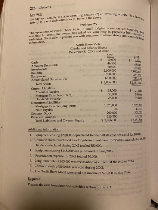 ting activity, (3) a finance ation are becoming the aring her statement ets and some additional 226 Chapter 4 Required: Ident